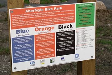 Aberfoyle Bike Park - 