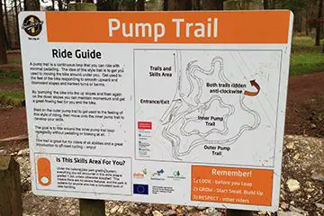 Haldon Forest Skills Area & Pump Track - 