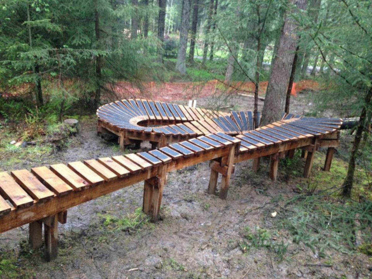 Beecraigs Launches New Mountain Bike Skills Loop