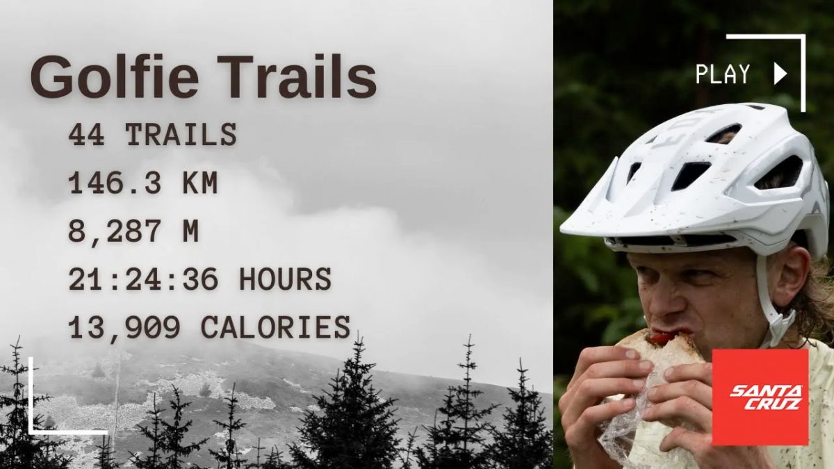 Video: A Full Round Of Golf - Mark Scott in the Tweed Valley