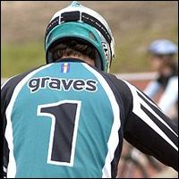 Jared Graves Signs 2-Year Agreement with Nema!