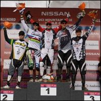 Trek World Racing Scores First World Cup Podium In Elite Men