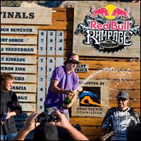 Red Bull Rampage Riders & Course Design