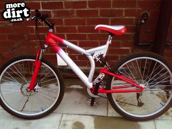 Platt Fields BMX Track