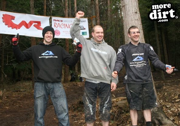 Woodland Riders Winter Series RD1