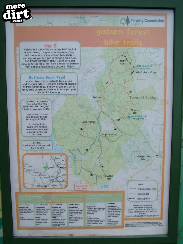 Gisburn Forest Mountain Bike Trails