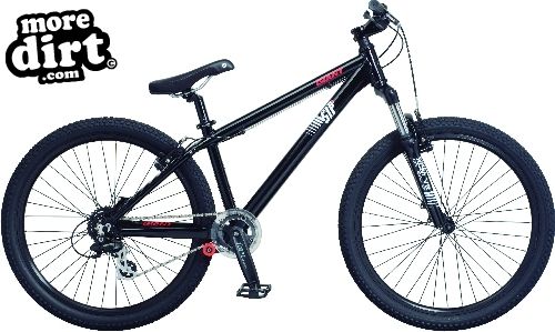 Ponciau Banks BMX Track