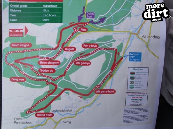 Penmachno Mountain Bike Trails