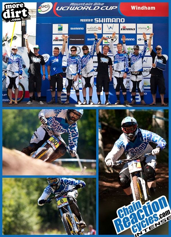 Chain Reaction Cycles