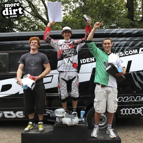 Aston Hill Mountain Bike Park