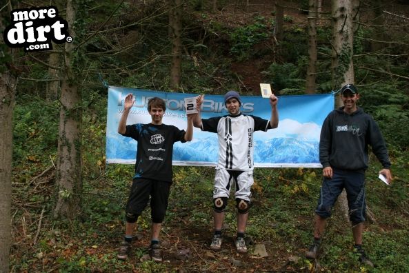 Kustom Bikes Round 1 Avil Ball (2nd)