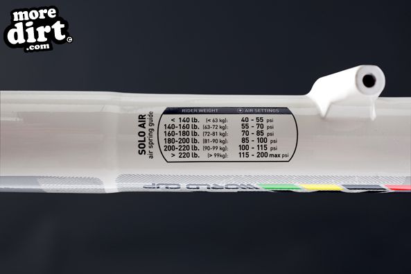 Rockshox BoXXer Keronite