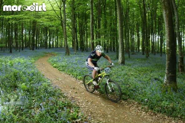 RaceFace Circus of Dirt