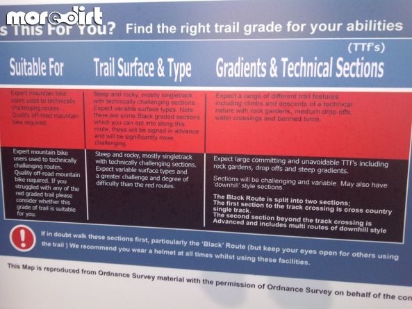 Healey Nab Mountain Bike Trails