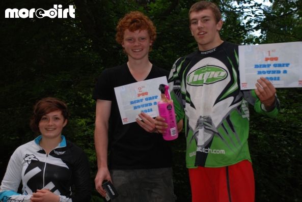 The Red Trail - Glentress