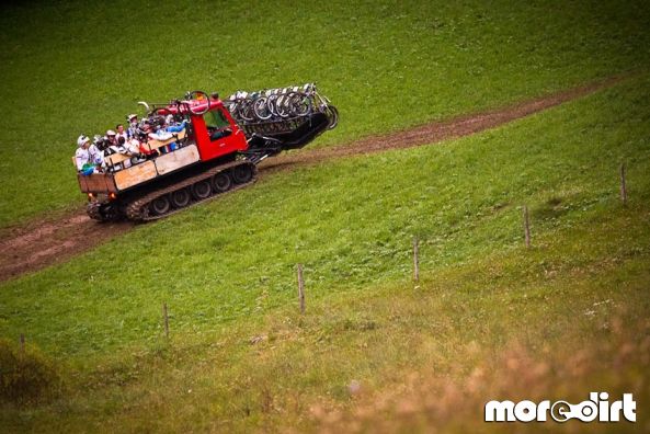 Chain Reaction Cycles