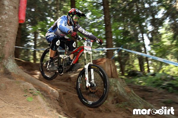 Unior Tools Team 2012