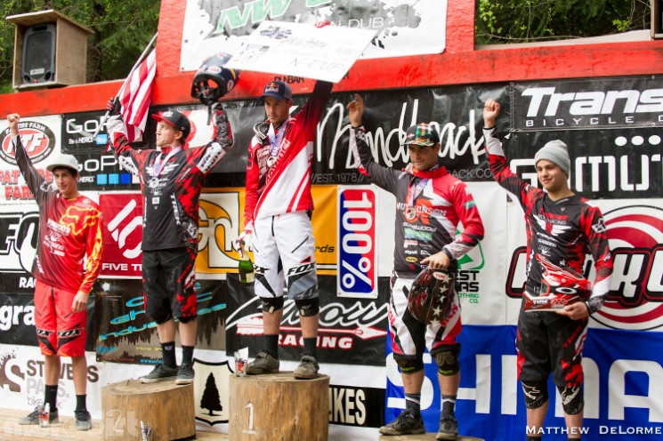 Pro GRT 2012