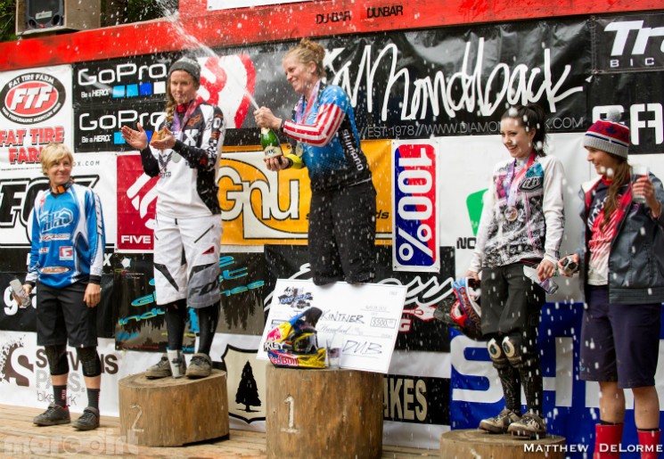 Pro GRT 2012