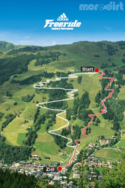 Saalbach Hinterglemm