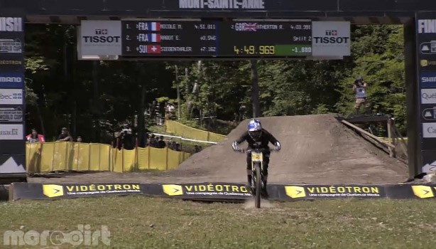 Mont Sainte Anne Results