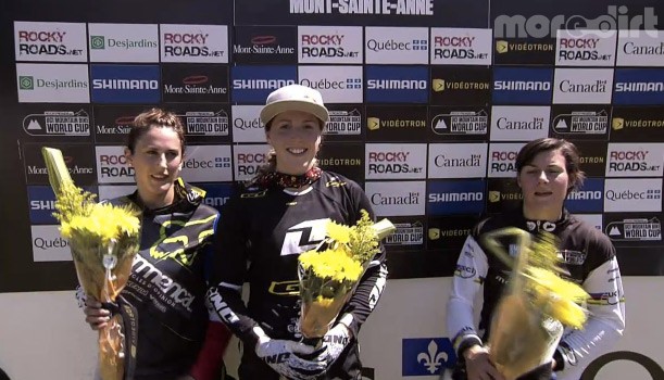 Mont Sainte Anne Results