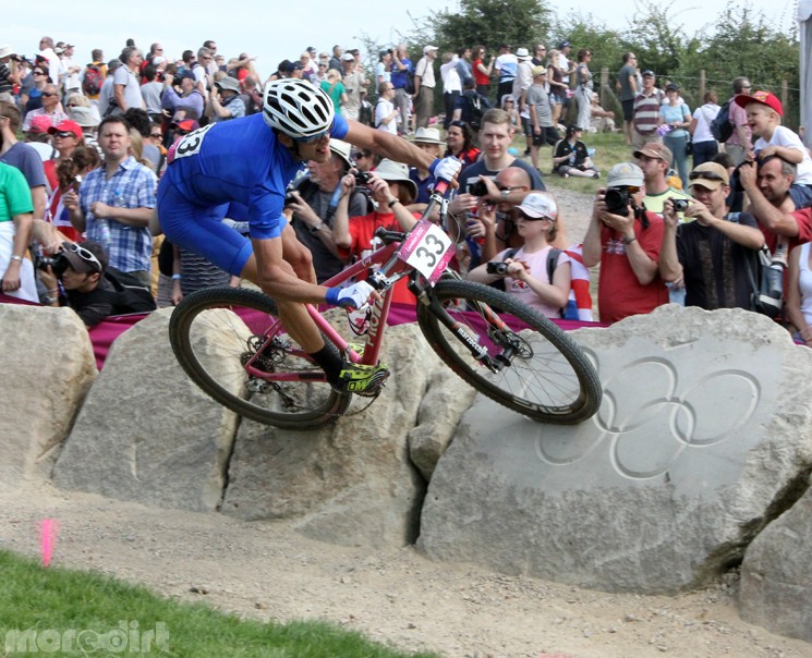 OLYMPIC GAMES - Gallery