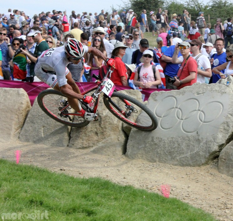 OLYMPIC GAMES - Gallery