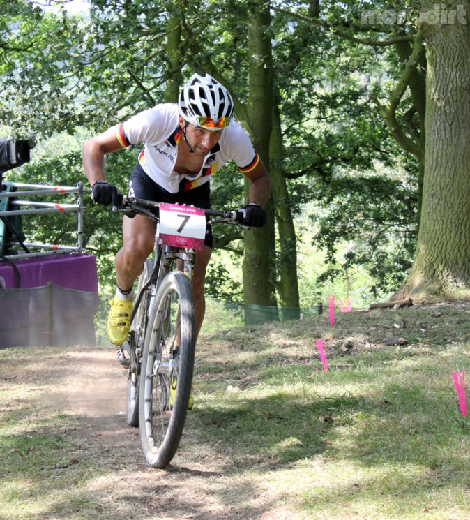 OLYMPIC GAMES - Gallery