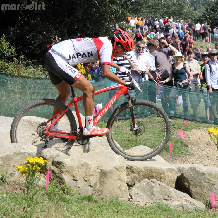 OLYMPIC GAMES - Gallery