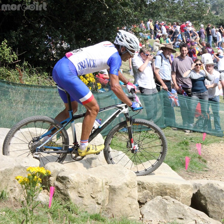 OLYMPIC GAMES - Gallery