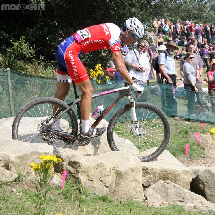 OLYMPIC GAMES - Gallery