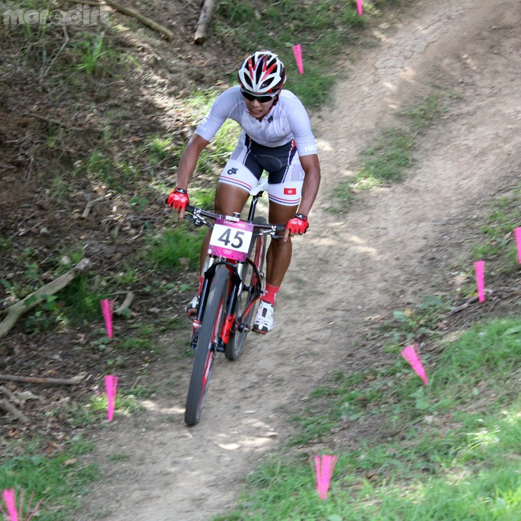 OLYMPIC GAMES - Gallery