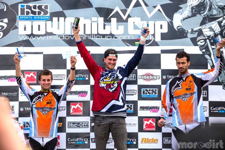 ixs cup