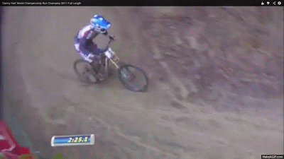 World Champs preview