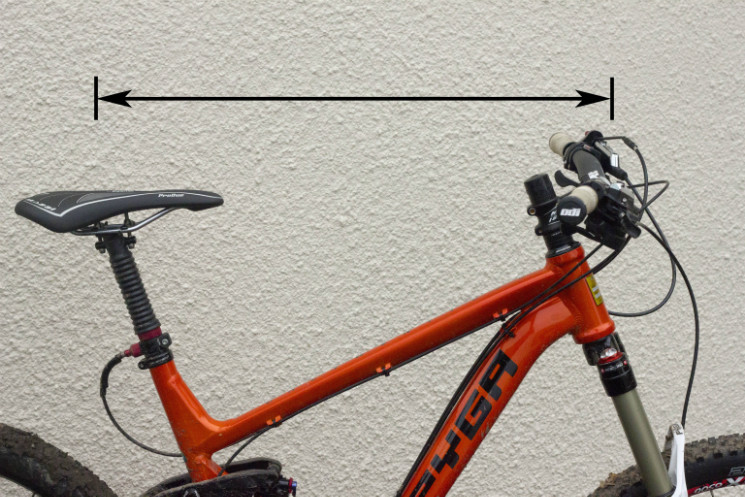 Mountain Bike cockpit setup