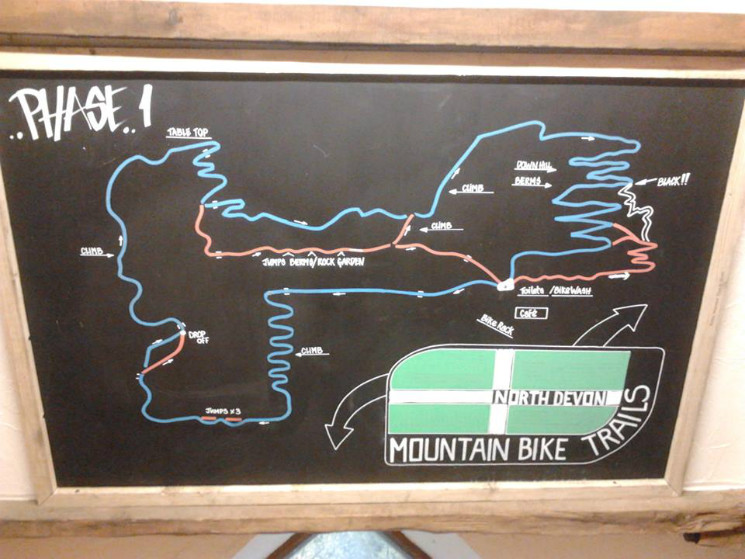 Keypitts - Trail Guide