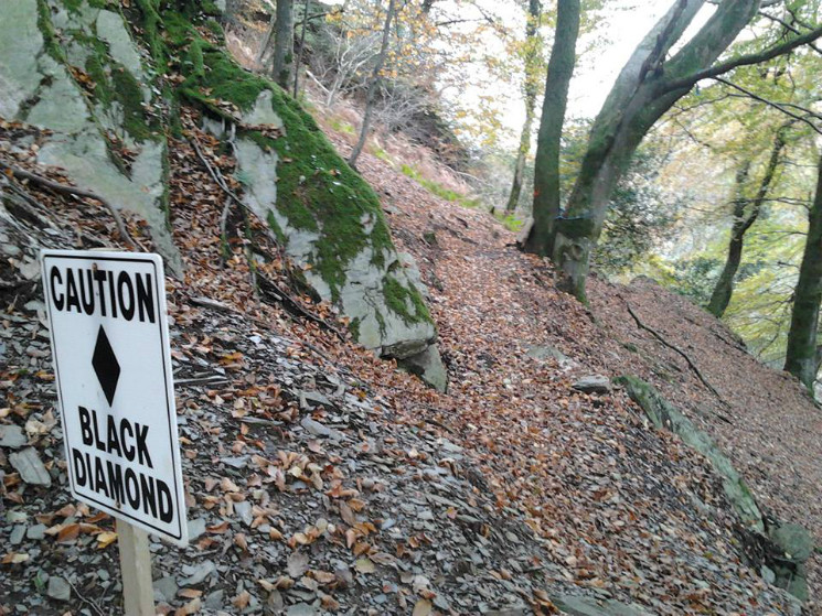 Keypitts - Trail Guide