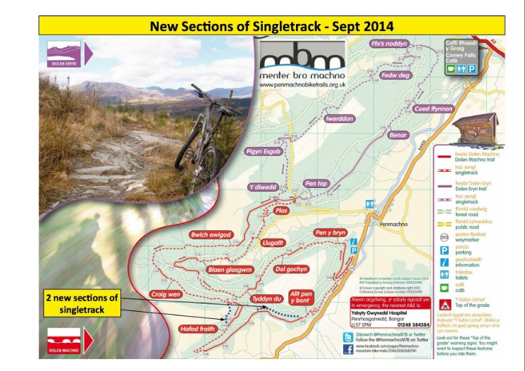 Penmachno Mountain Bike Trails