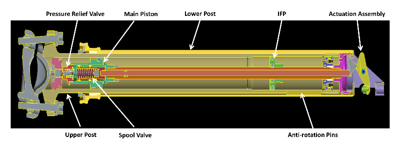 Fox Transfer Seat Post