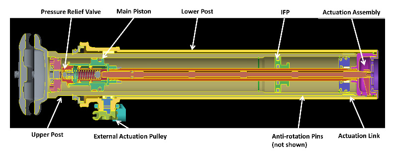 Fox Transfer Seat Post
