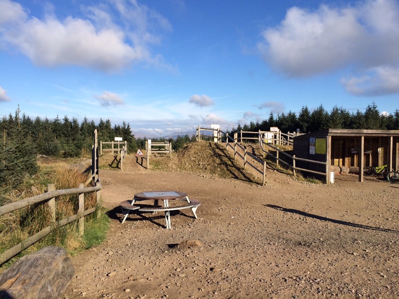 Bike Park Wales
