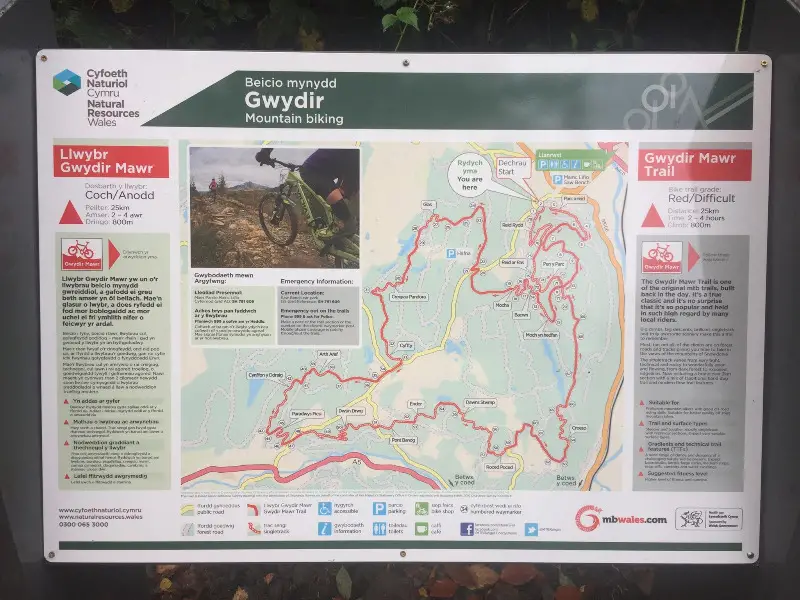 Gwydir Mawr Trail -  North Wales
