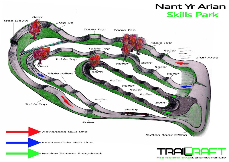 New mountain bike skills track in MidWales More Dirt
