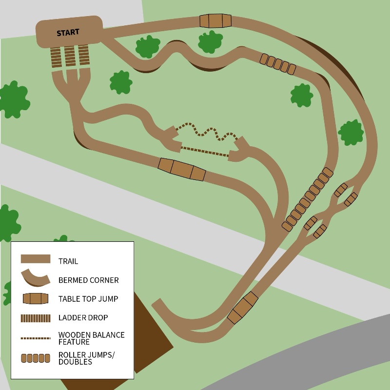 Llwyn Wood Mountain Bike Trail Map