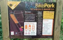 Sherwood Pines Bike Park